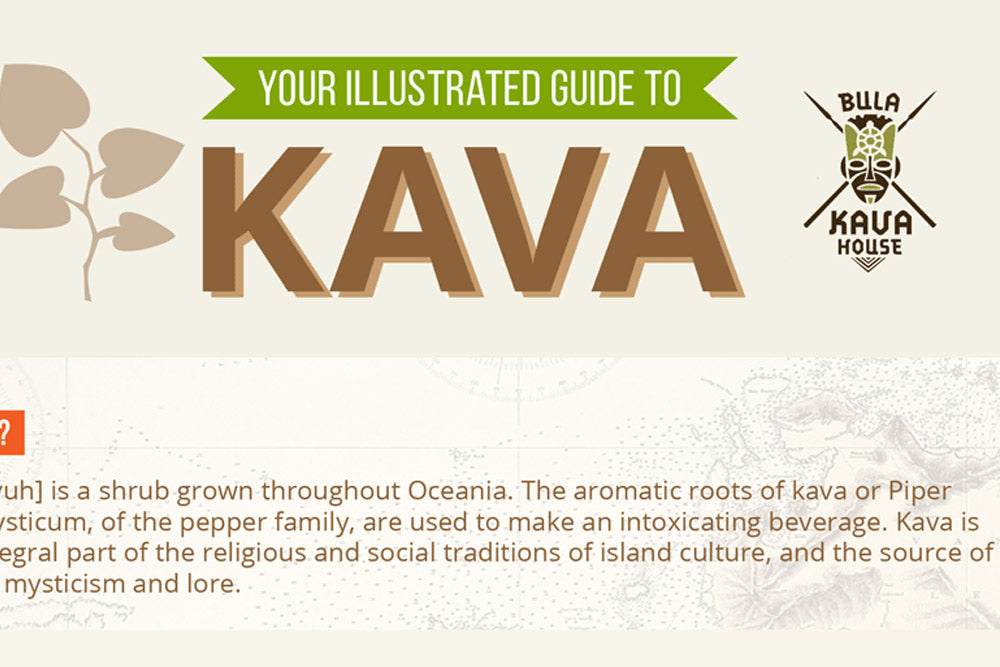 Share Your Love For Kava!